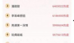 今日吃瓜是哪个app,探索热门社交APP的魅力